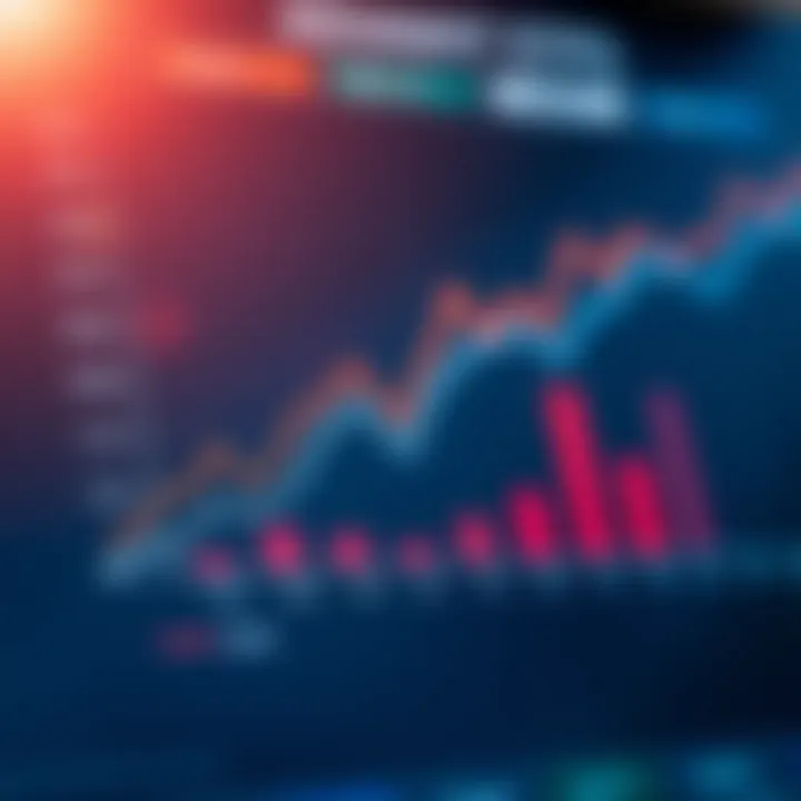 Graph showcasing the advantages and disadvantages of ETFs