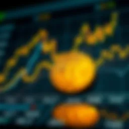 Chart depicting Binance Smart Chain coin price trends