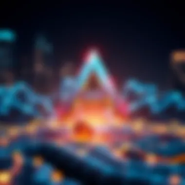 Exploring Ark Invest's Strategic Framework Overview of Ark Invest's strategies