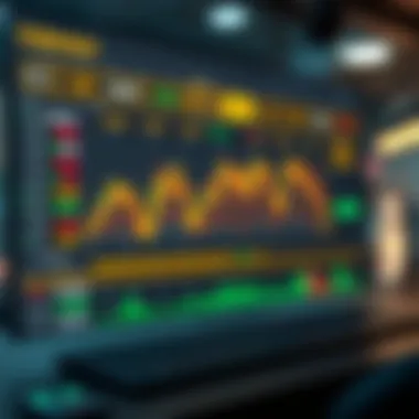 Navigate the Trading Interface on Binance User interface for trading on Binance