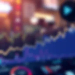 Graph depicting Celsius price trends