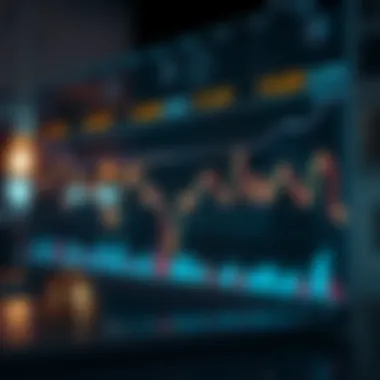 Graph showcasing Citadel's market influence and trends