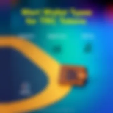 Comparative Overview of Wallet Types for TRC20 Tokens Infographic showing different wallet types