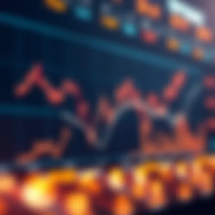 Market Dynamics Affecting Options Pricing Graph illustrating options pricing dynamics