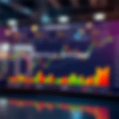Diverse Strategies for Crypto Options Trading Chart depicting various trading strategies