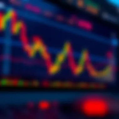 Refining Trading Techniques with Candle Graphs Advanced trading strategies