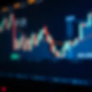 Identifying Key Candle Patterns Candle graph patterns