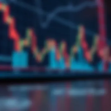 Understanding Candlestick Patterns Candlestick chart analysis