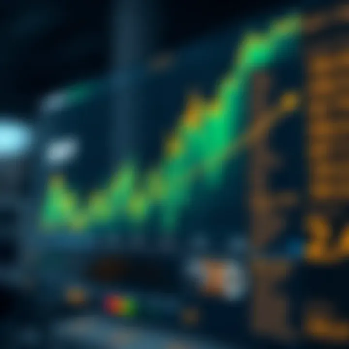 Correlation of DXY Index with Crypto Markets Visual chart displaying the correlation between DXY index and crypto market performance