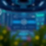 Overview of the Cronos 24 platform interface