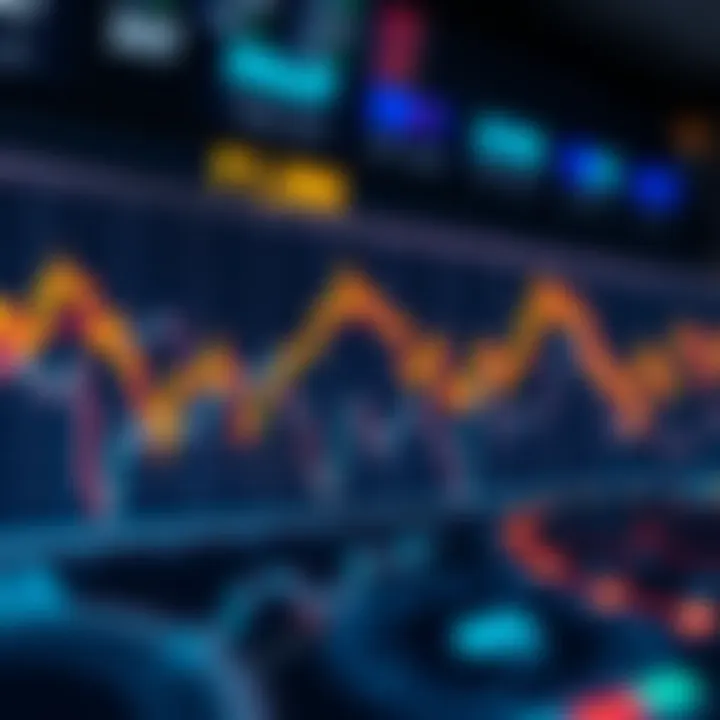 EUR Futures Price Trends Analysis Graph showcasing EUR futures price trends over time