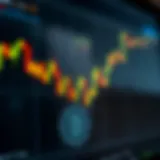 Detailed candlestick chart showcasing price movements