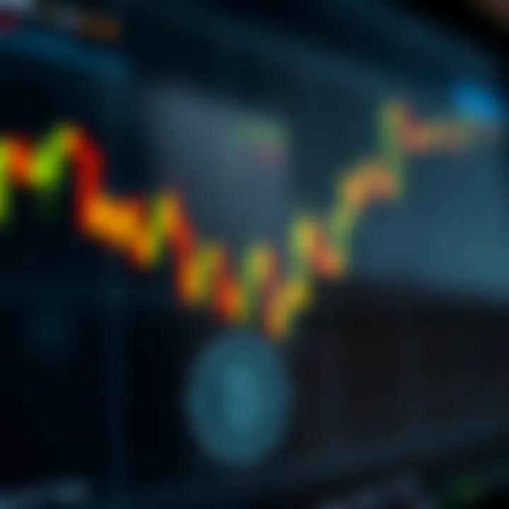 Price Movements in Cryptocurrency Detailed candlestick chart showcasing price movements