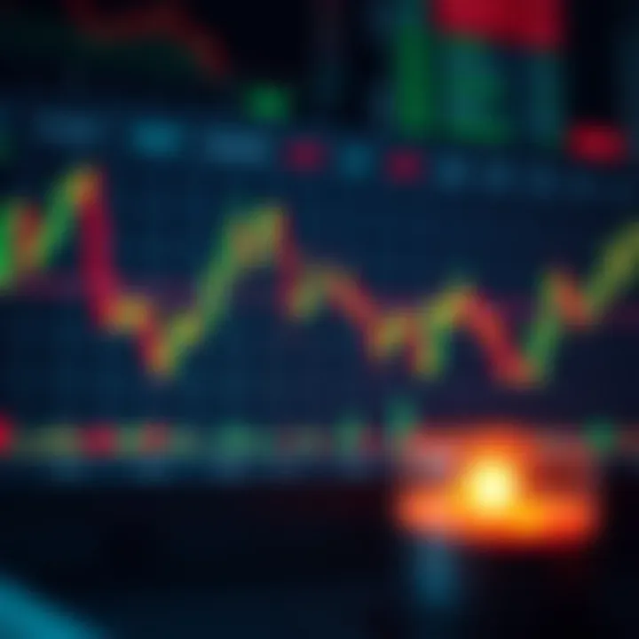 Trading Strategies Utilizing Candlestick Charts Comparison of different trading strategies using candlestick charts