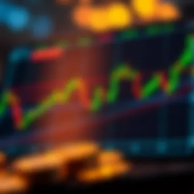 Applying Trading Strategies Using Indicators Graph showcasing trading strategies based on indicators