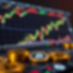Visual representation of technical indicators in crypto trading