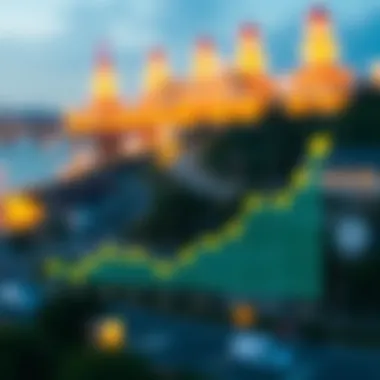 Economic Impact of the Digital Yuan Graph illustrating the potential economic impact of the Digital Yuan