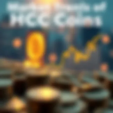 Market Trends of HCC Coins Graph illustrating market trends of HCC coins over time