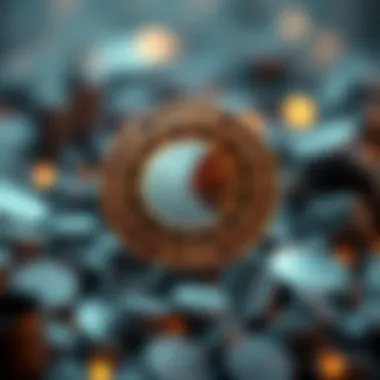 Risks Involved in Luna Coin Mining Chart depicting the risks involved in Luna Coin mining