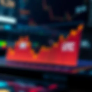 Liquidity Dynamics in OTC Markets Graph illustrating liquidity dynamics in OTC markets