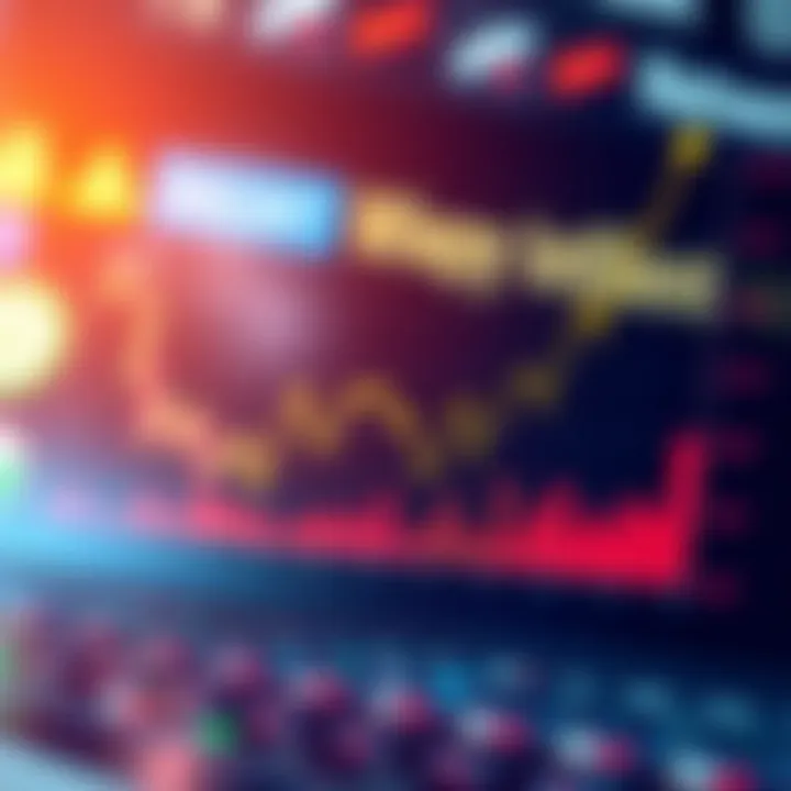 Chart depicting the impact of market sentiment on investment decisions