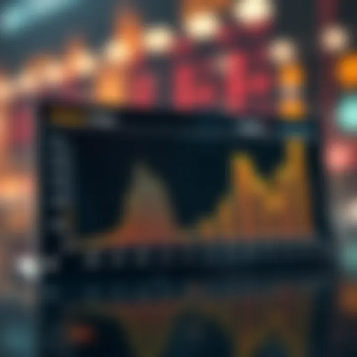 Trading Fees Comparison Graph Graph showing trading fees comparison