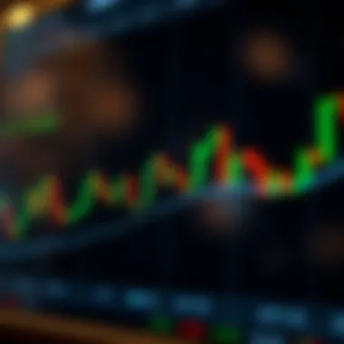 Understanding Candlestick Patterns Visual representation of various candlestick patterns.