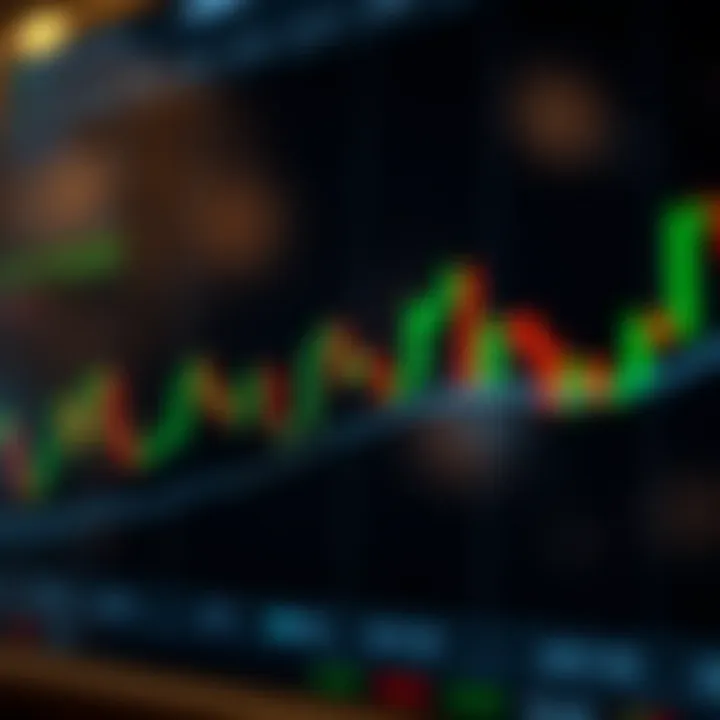 Understanding Candlestick Patterns Visual representation of various candlestick patterns.