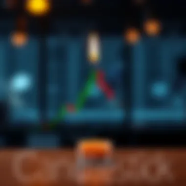 Structure of a Candlestick Diagram showing the structure of a candlestick.