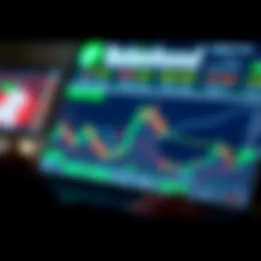 Robinhood Trading Platform Features Overview of Robinhood trading platform features