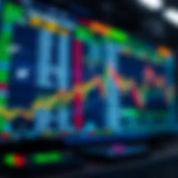 Visual representation of stock trading limits vs market orders