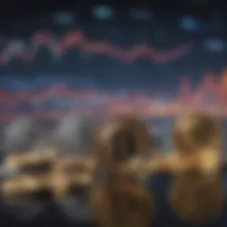 Cryptocurrency market analysis chart