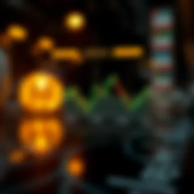 Technical Analysis of Sirum Diagram displaying technical analysis methods for Sirum