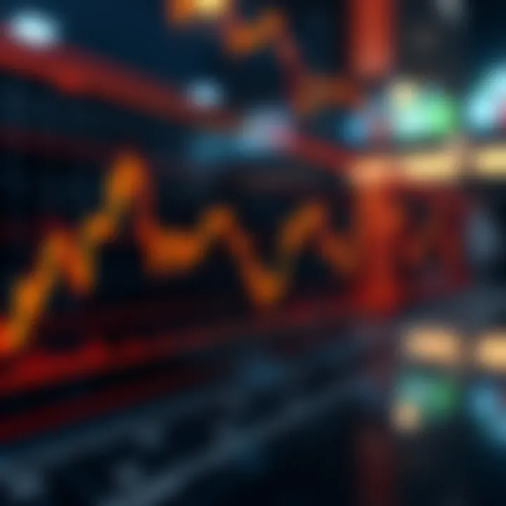 Importance of Trend Lines Graph illustrating trend lines in trading