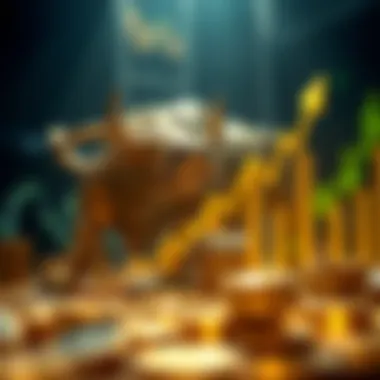 Conceptual Representation of Bull Market Dynamics A conceptual representation of a bull market with upward trends