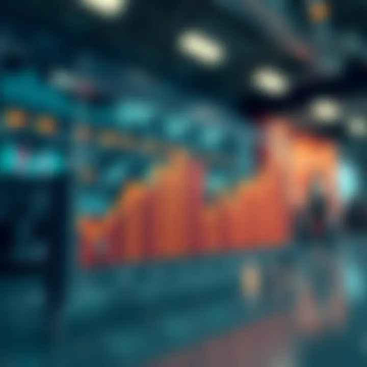 Future Perspectives on Organizational Management Graph showing the future of organizational management