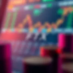 Detailed breakdown of FTX trading fees