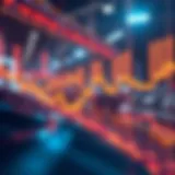 Conceptual representation of futures margin levels