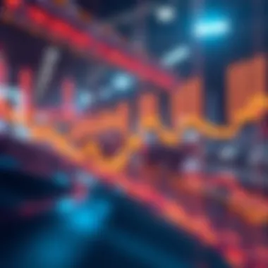 Exploring Futures Margin Levels Conceptual representation of futures margin levels