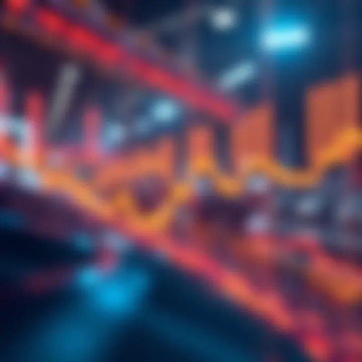 Exploring Futures Margin Levels Conceptual representation of futures margin levels