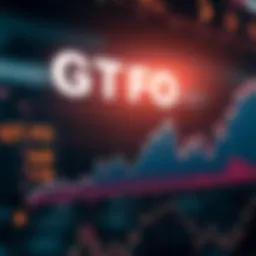 Graph depicting GTFO price trends over time