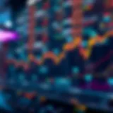 Understanding Limit Orders in Stock Trading Introduction