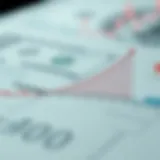 Dynamics of Loan-to-Value Ratio Graph illustrating Loan-to-Value ratio dynamics