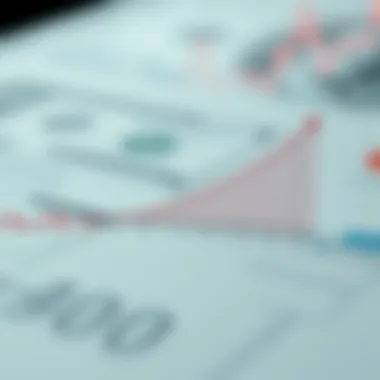 Dynamics of Loan-to-Value Ratio Graph illustrating Loan-to-Value ratio dynamics