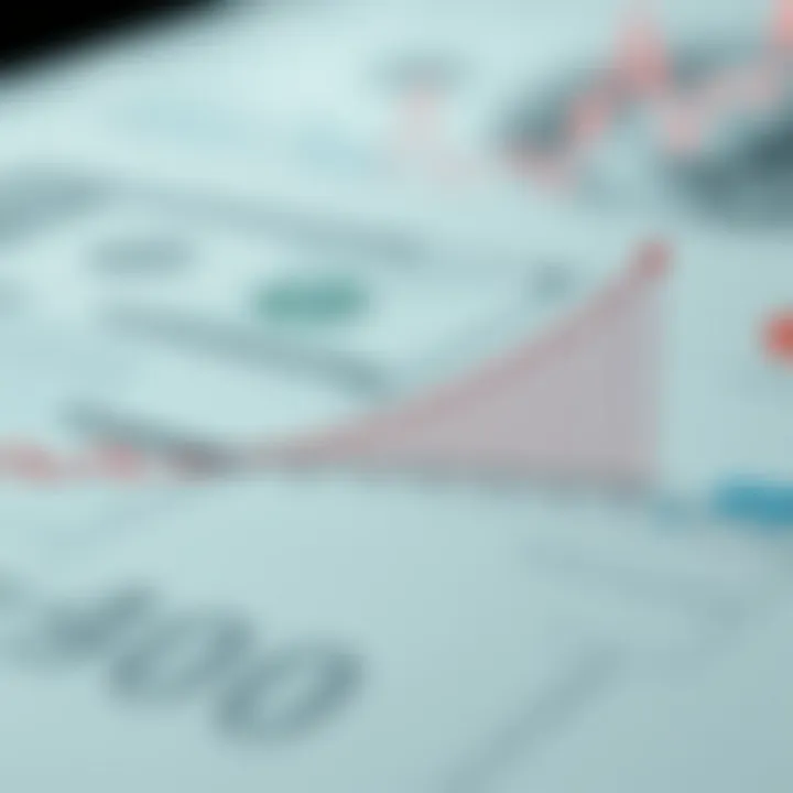 Dynamics of Loan-to-Value Ratio Graph illustrating Loan-to-Value ratio dynamics
