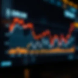 Graph illustrating Sirum price trends over time