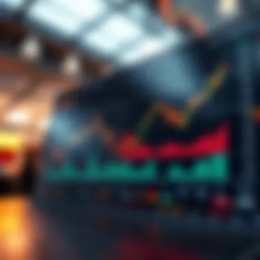 Investment Strategies for Stock ETFs Chart illustrating stock ETF investment strategies