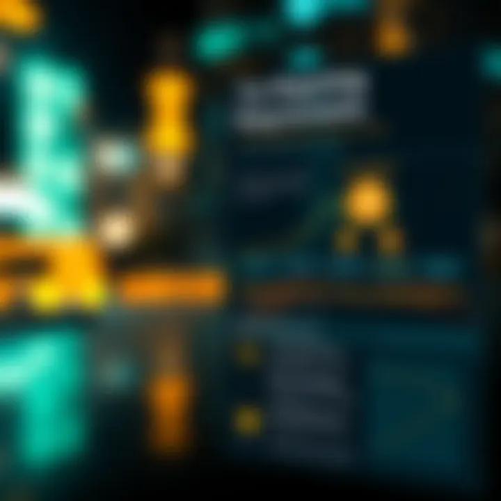 Crypto Reporting Requirements Infographic showing reporting requirements for crypto investors