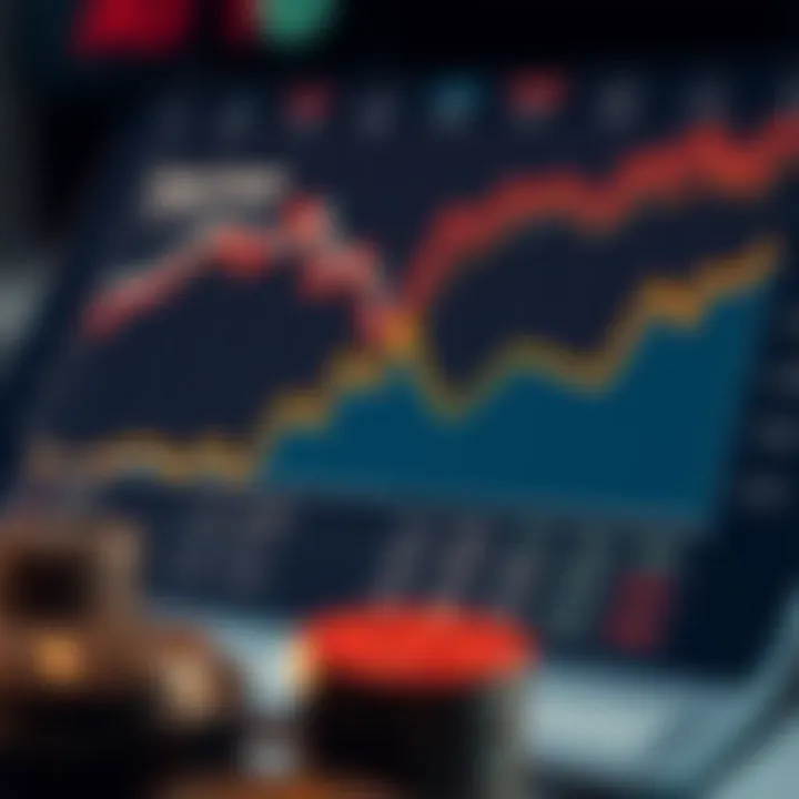 Implications of Rank Volatility Chart showing implications of rank volatility
