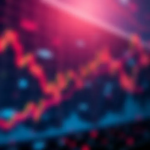 Dynamic Market Fluctuations Market fluctuations represented through dynamic graphs